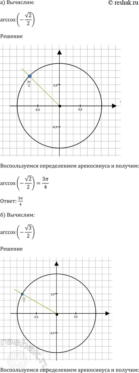 Решено)Упр.15.2 ГДЗ Мордкович 10-11 класс