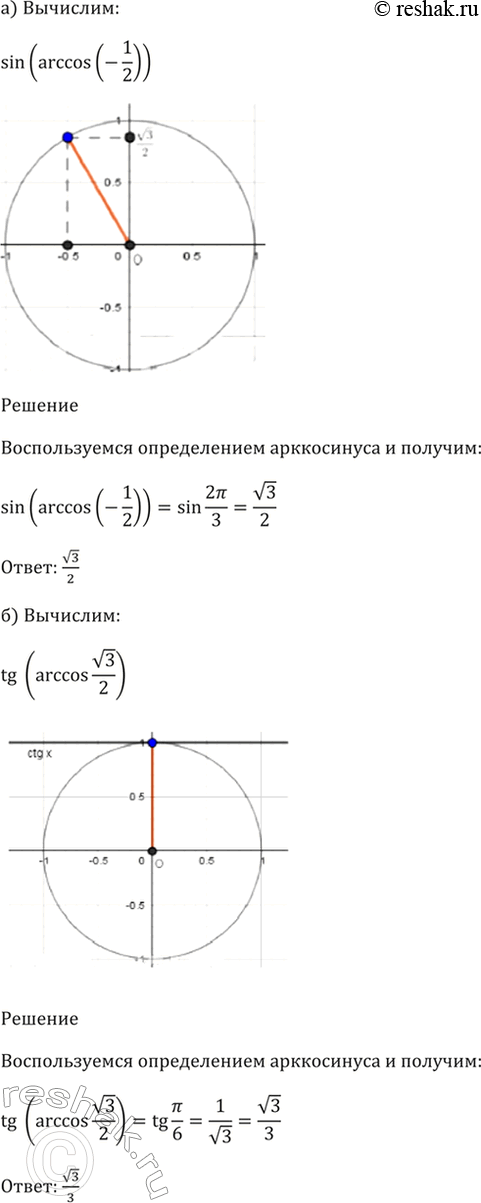  15.4 a) sin (arccos (-1/2));6) tg (arccos корень(3)/2);в) ctg (arccos 0);г) sin (arccos...