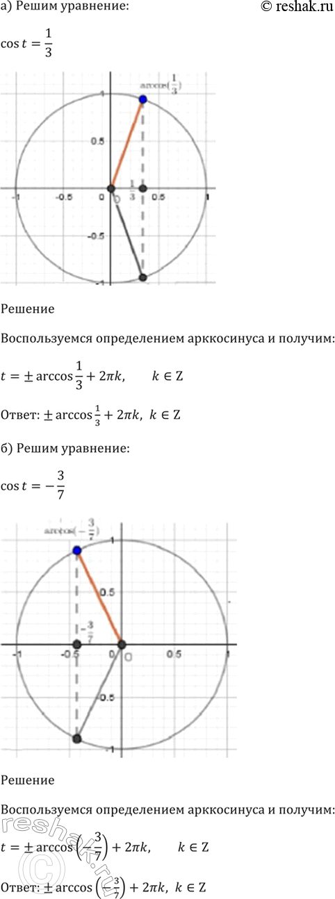 Решено)Упр.15.7 ГДЗ Мордкович 10-11 класс