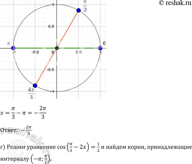 Найдите корни принадлежащие отрезку 2 3. Корни принадлежащие отрезку пи/2 3пи/2. Пи к к принадлежит z. Гдз пи.