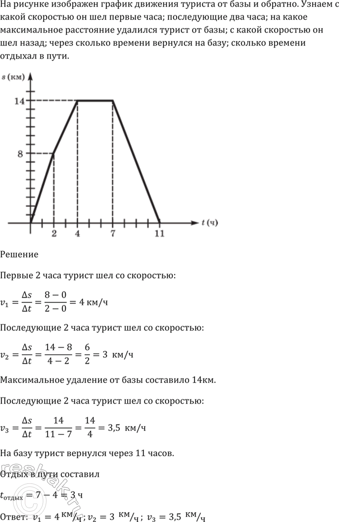 На рисунке изображен график движения туриста с какой скоростью шел турист к месту отдыха