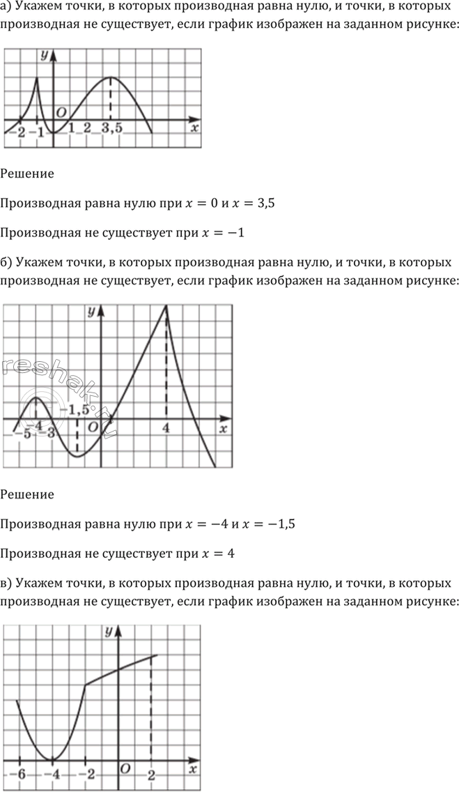 Решено)Упр.29.2 ГДЗ Мордкович 10-11 класс