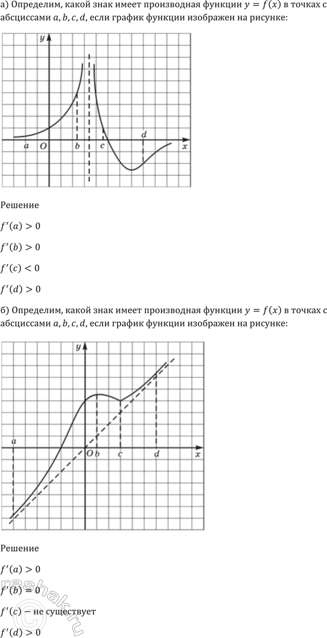 Решено)Упр.30.1 ГДЗ Мордкович 10-11 класс