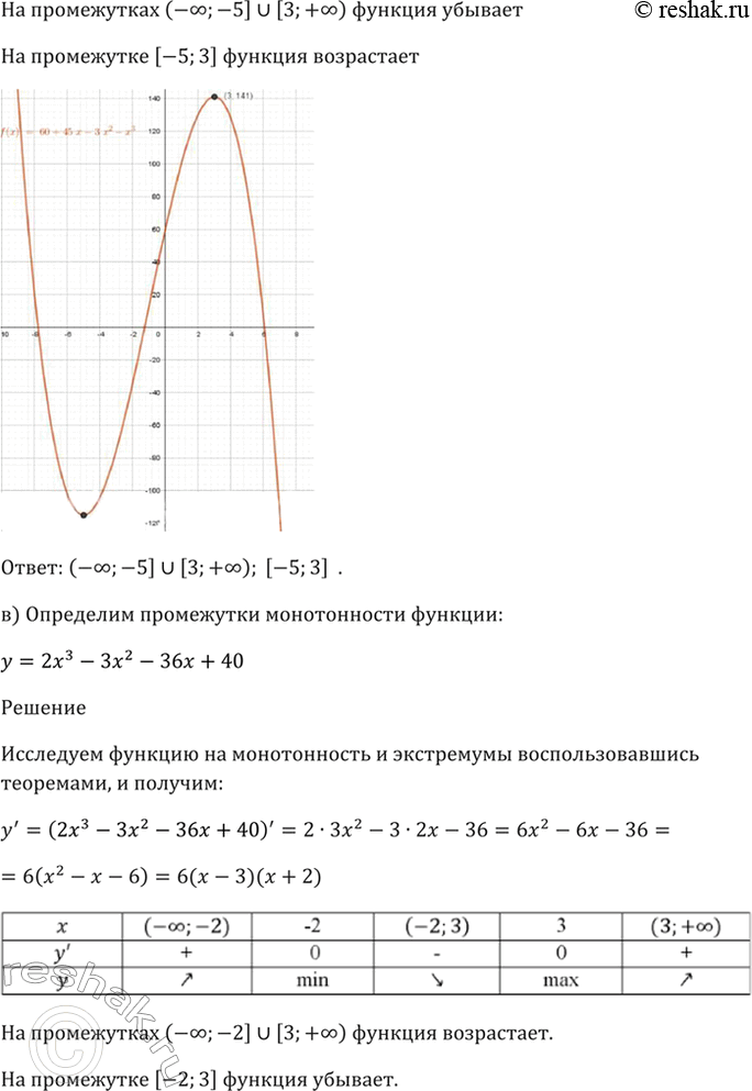 Решено)Упр.30.13 ГДЗ Мордкович 10-11 класс