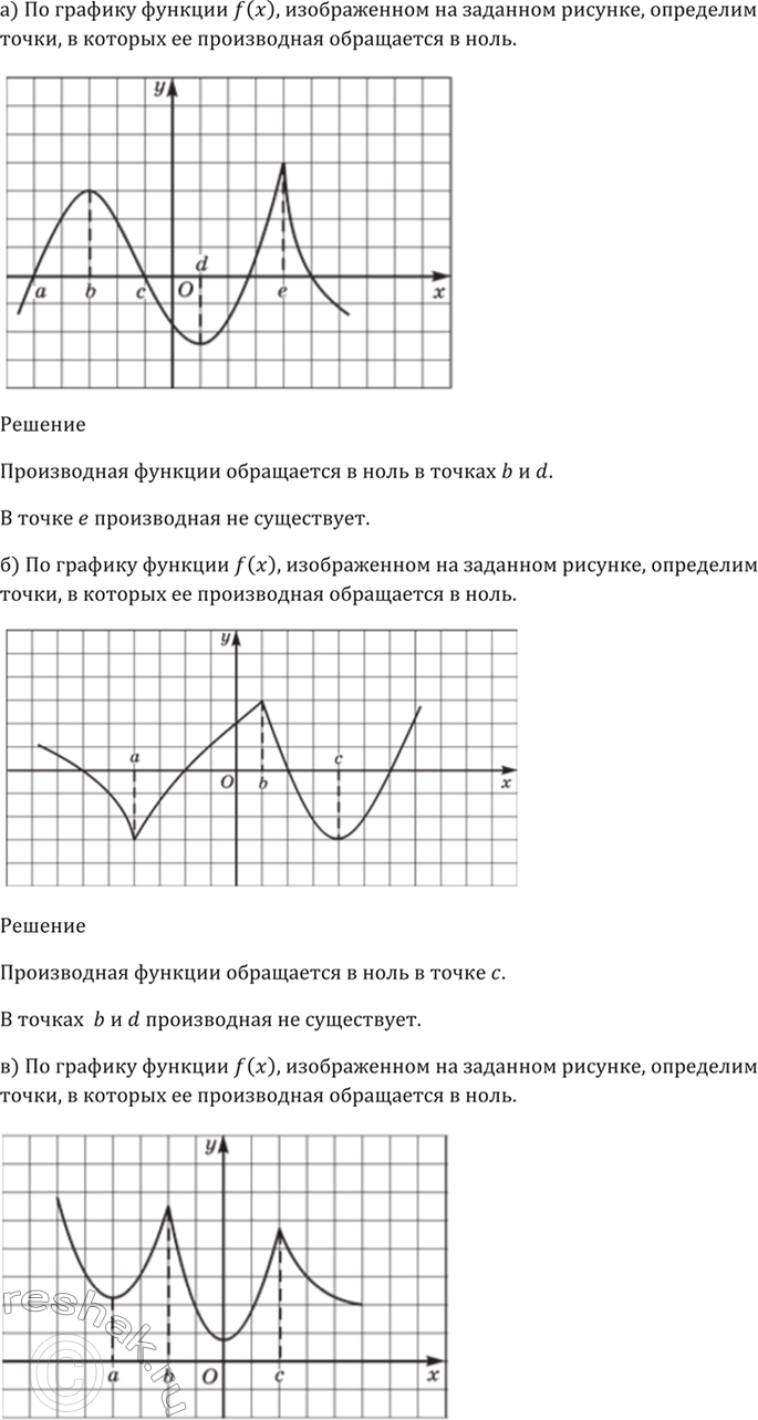 Найти количество максимумов функции. По графику функции изображенному на рисунке. На рисунке изображены функции. Y = X - 5 изобразить на графике. Опишите свойства функции y f x график которой изображен на рисунке.