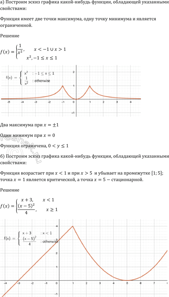 Постройте эскиз графика какой нибудь функции y f x обладающей указанными свойствами