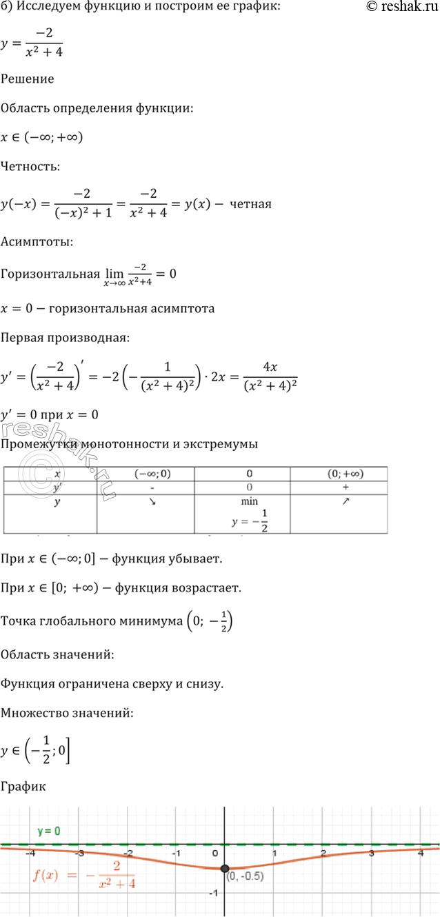 Решено)Упр.31.10 ГДЗ Мордкович 10-11 класс