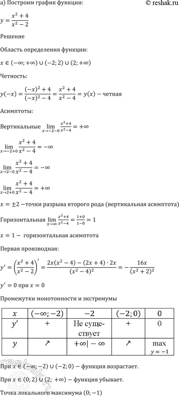 Решено)Упр.31.12 ГДЗ Мордкович 10-11 класс