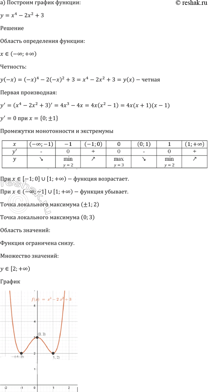 Решено)Упр.31.13 ГДЗ Мордкович 10-11 класс