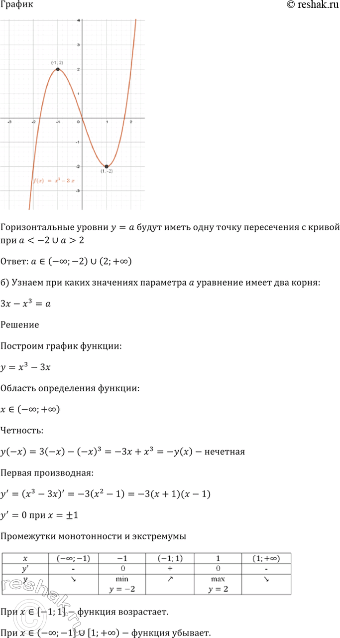 Решено)Упр.31.15 ГДЗ Мордкович 10-11 класс