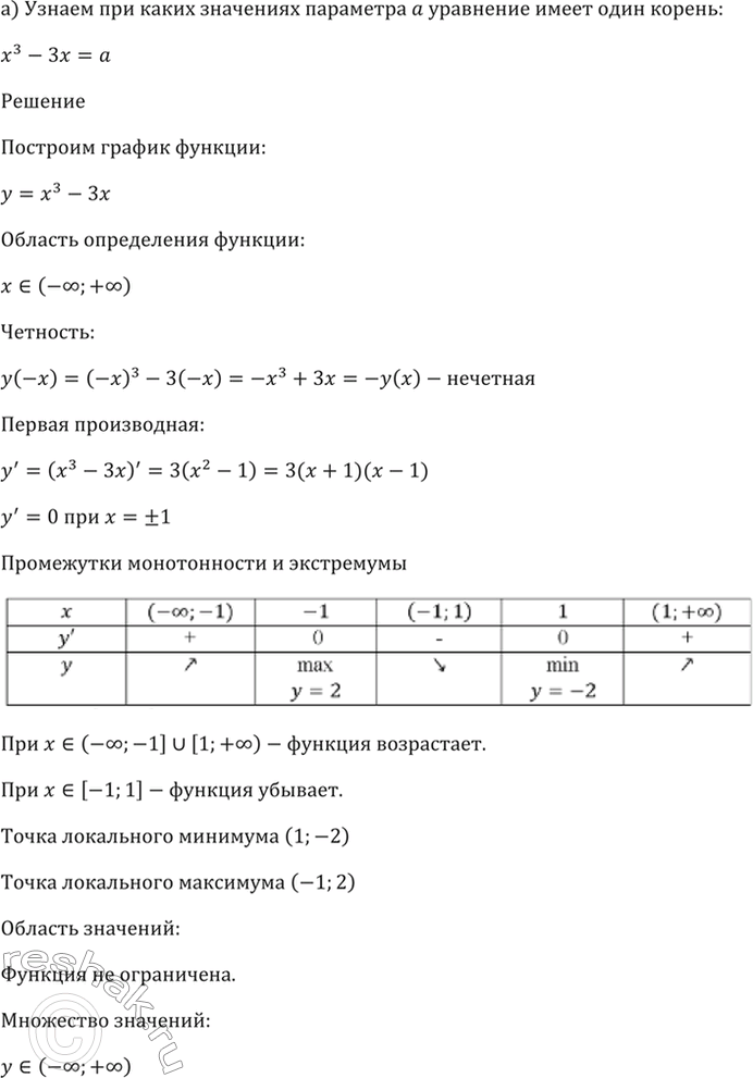 Решено)Упр.31.15 ГДЗ Мордкович 10-11 класс