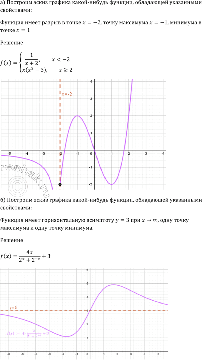 Решено)Упр.31.2 ГДЗ Мордкович 10-11 класс