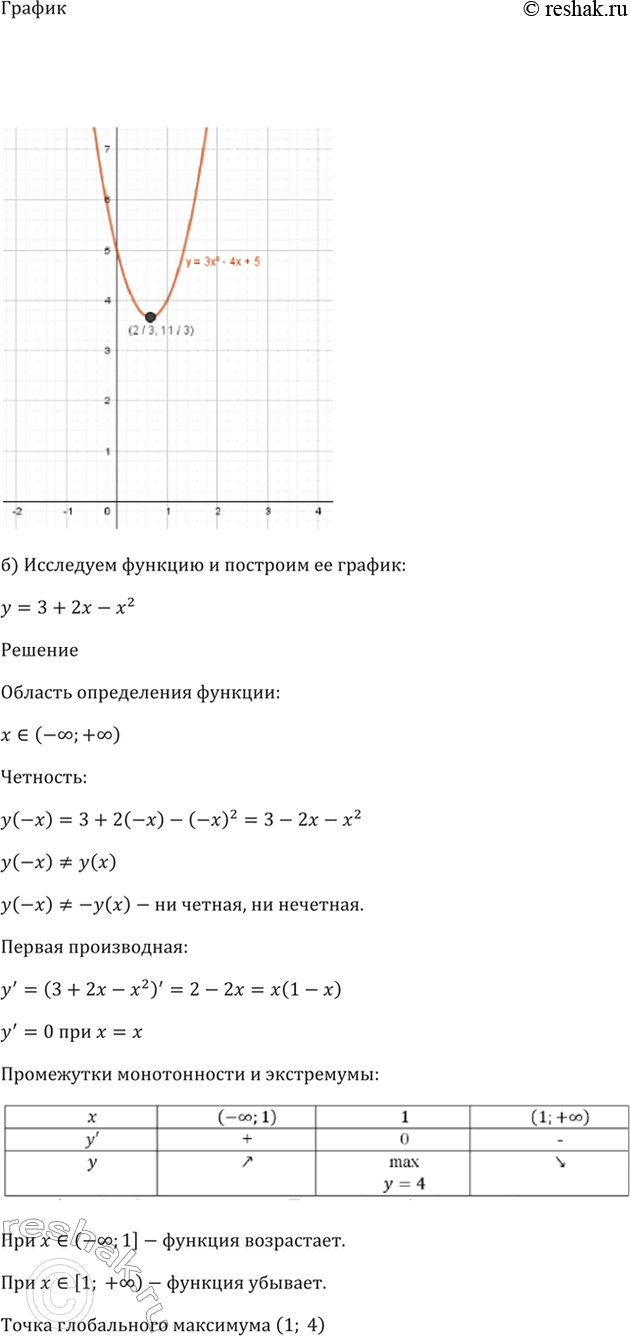 Решено)Упр.31.3 ГДЗ Мордкович 10-11 класс