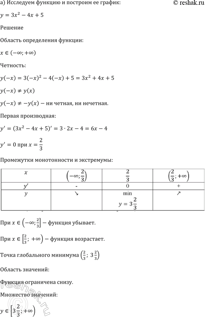 Решено)Упр.31.3 ГДЗ Мордкович 10-11 класс