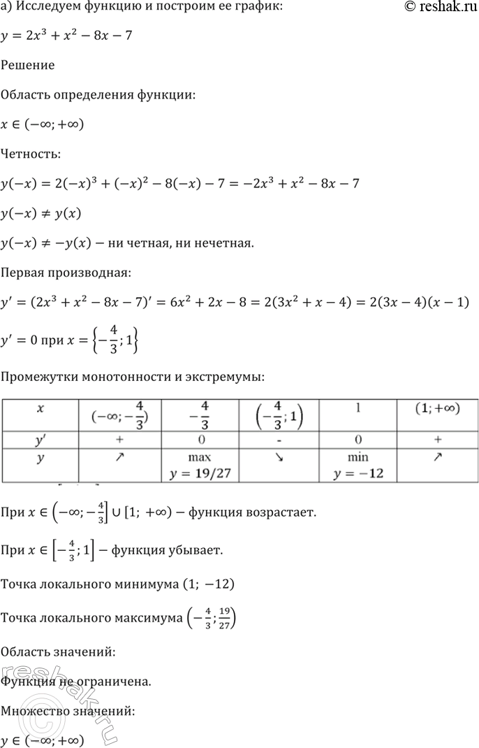 Решено)Упр.31.6 ГДЗ Мордкович 10-11 класс