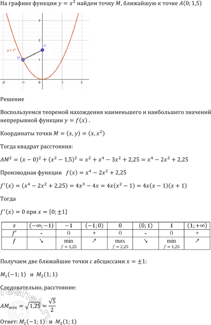 Решено)Упр.32.30 ГДЗ Мордкович 10-11 класс