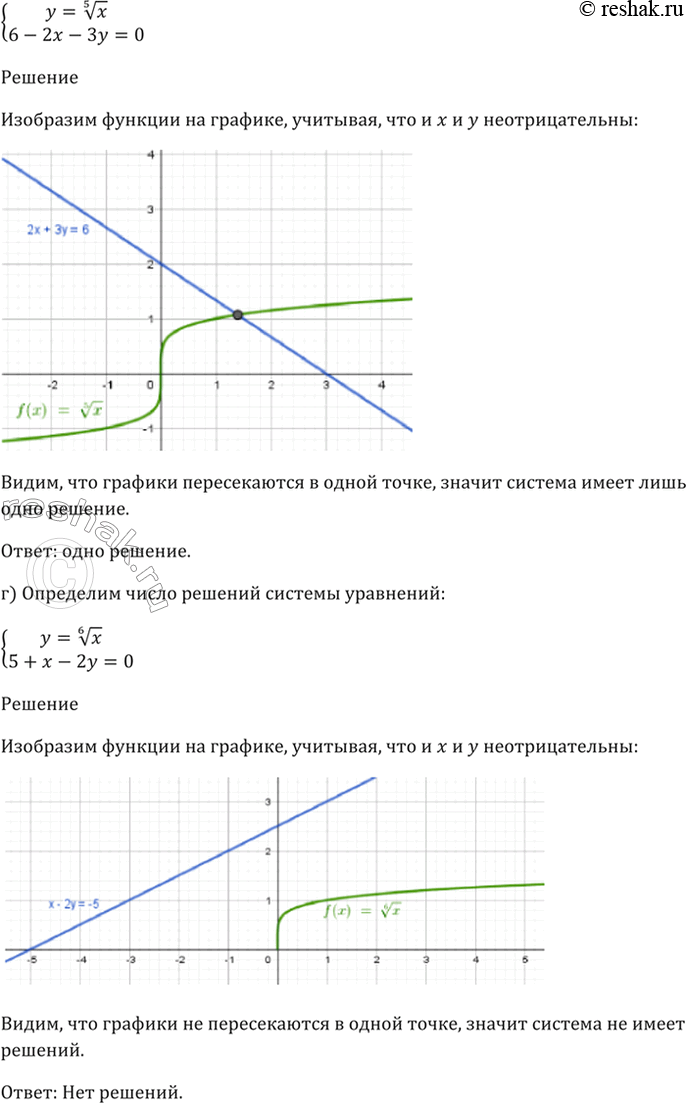 Решено)Упр.34.10 ГДЗ Мордкович 10-11 класс