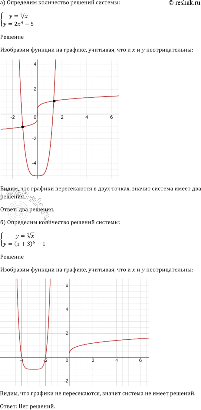 ����������� 34.12�) �������y = (5)������(x),y = 2x^4 - 5;�) �������y = (4)������(x),y = (x + 3)^6 -...