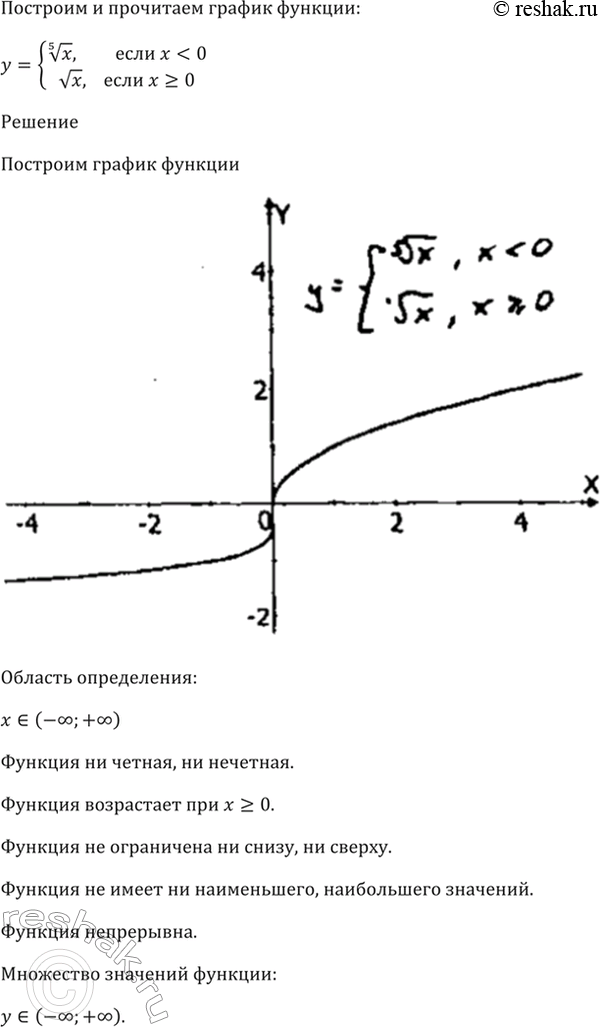 гдз 34 15 (100) фото