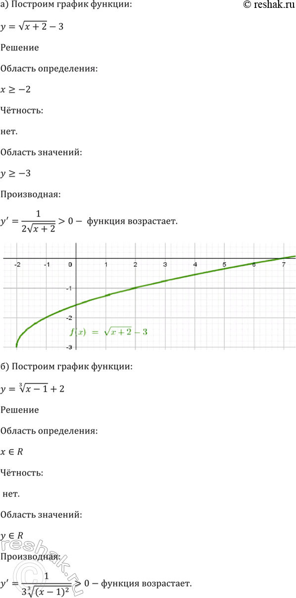 Решено)Упр.34.5 ГДЗ Мордкович 10-11 класс