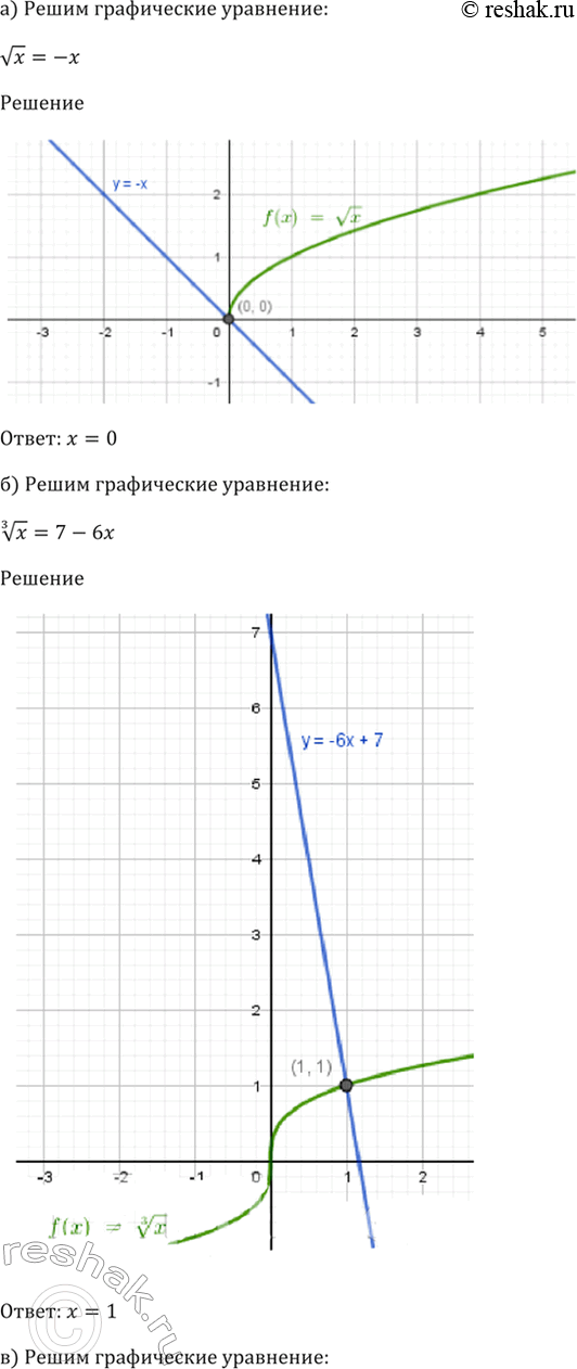 Решено)Упр.34.9 ГДЗ Мордкович 10-11 класс