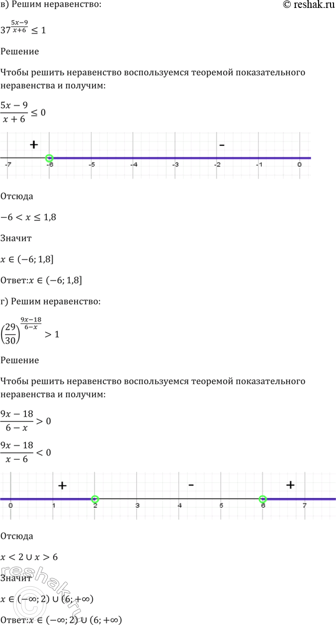 Решено)Упр.40.54 ГДЗ Мордкович 10-11 класс