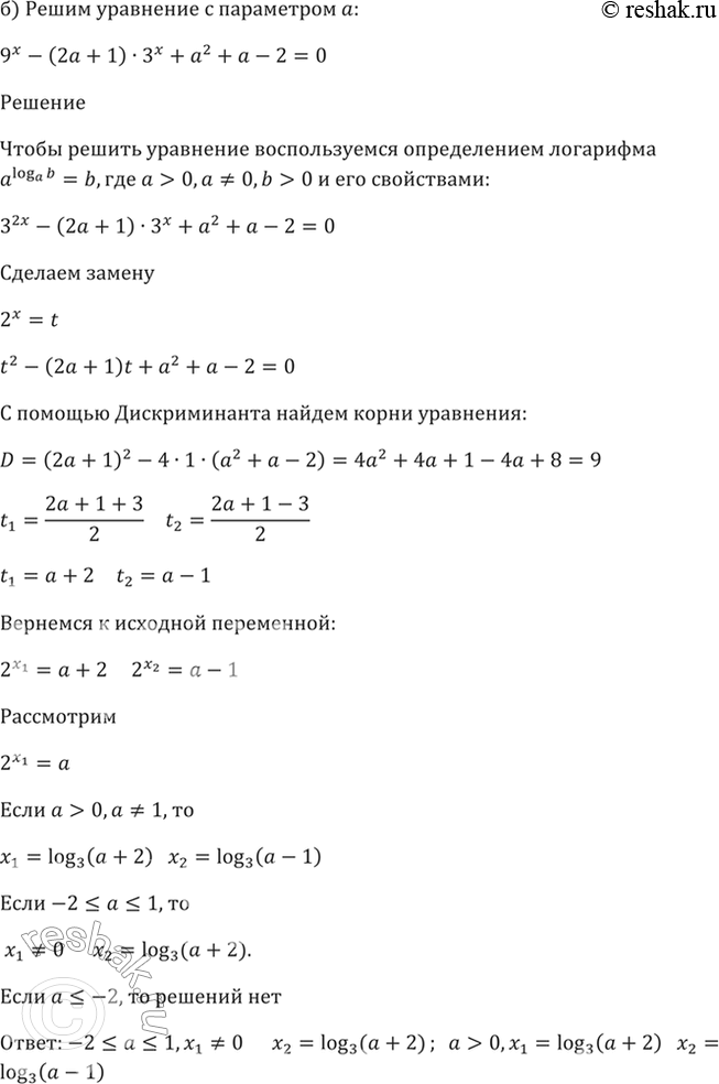 Решено)Упр.41.21 ГДЗ Мордкович 10-11 класс