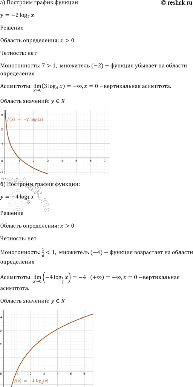 Решено)Упр.42.13 ГДЗ Мордкович 10-11 класс