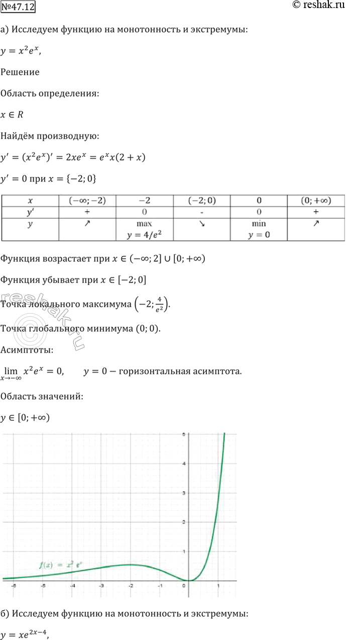 Исследование функции на монотонность 8 класс. Исследование функции 8 класс. Исследование функции на монотонность 10 класс. Самостоятельная работа 8 класс исследование функций Мордкович.