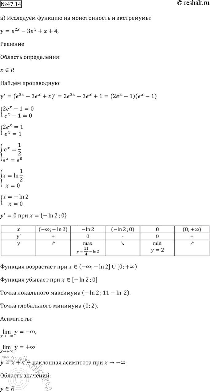 Решено)Упр.47.14 ГДЗ Мордкович 10-11 класс