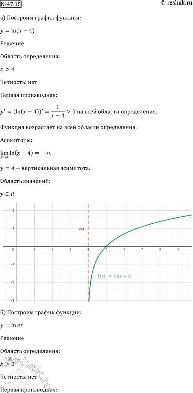 Решено)Упр.47.15 ГДЗ Мордкович 10-11 класс