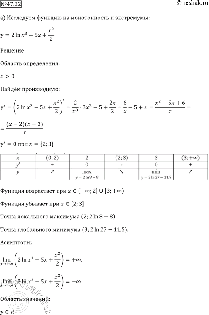 Решено)Упр.47.22 ГДЗ Мордкович 10-11 класс