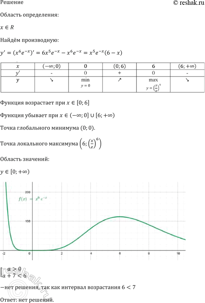 Решено)Упр.47.28 ГДЗ Мордкович 10-11 класс