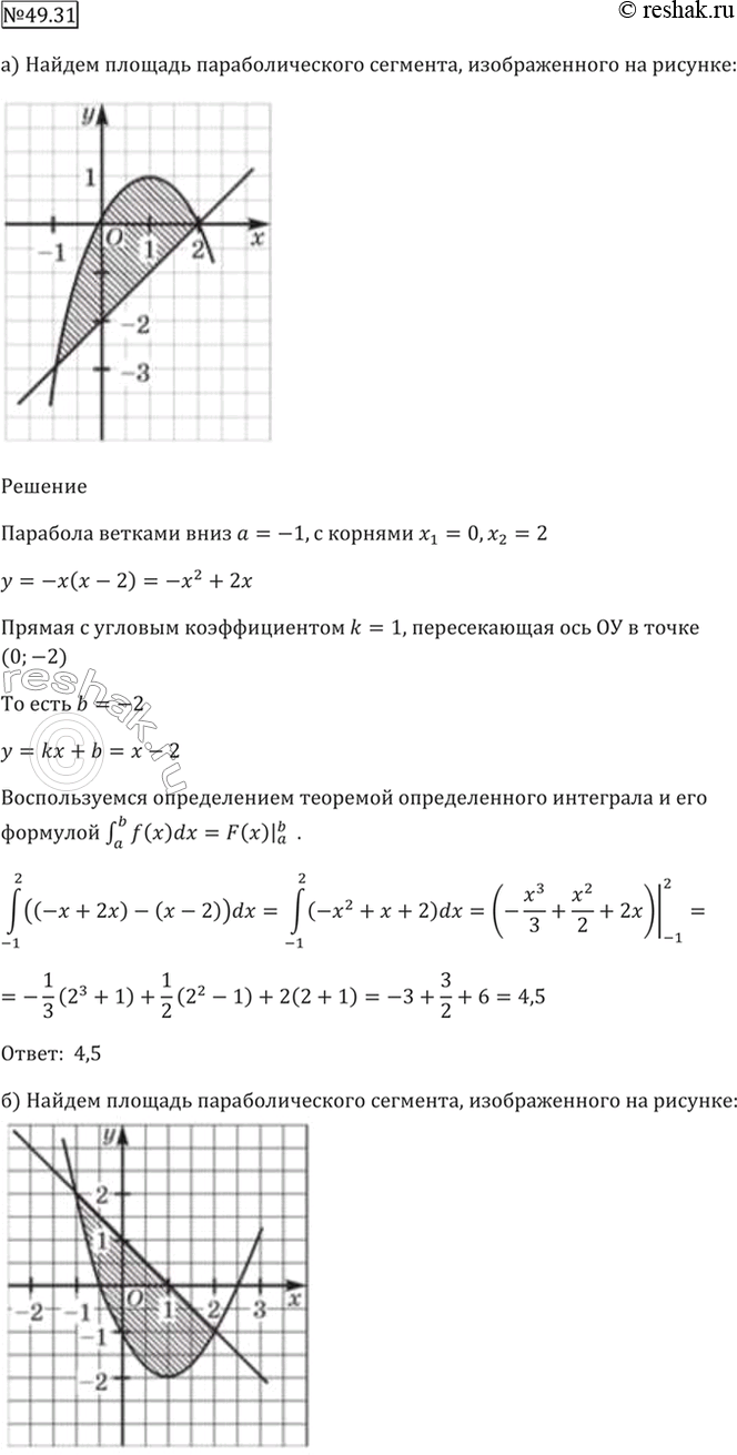 Найдите площадь параболического сегмента изображенного на рисунке