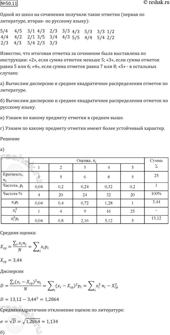 Решено)Упр.50.11 ГДЗ Мордкович 10-11 класс