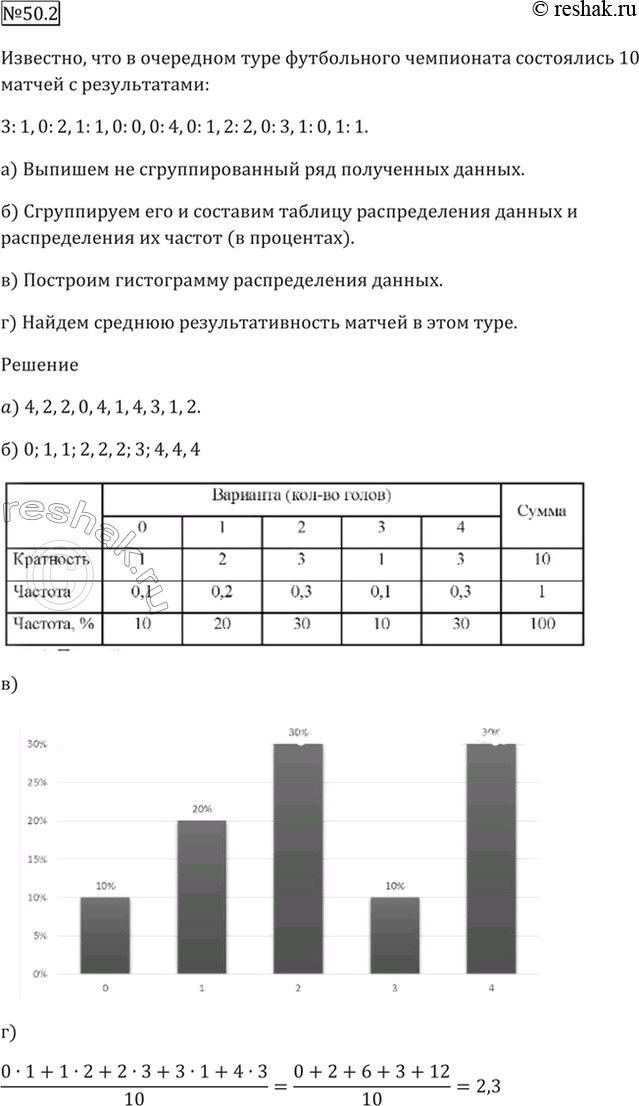 Решено)Упр.50.2 ГДЗ Мордкович 10-11 класс