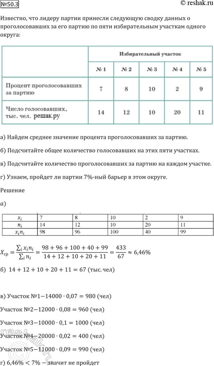 Решено)Упр.50.3 ГДЗ Мордкович 10-11 класс