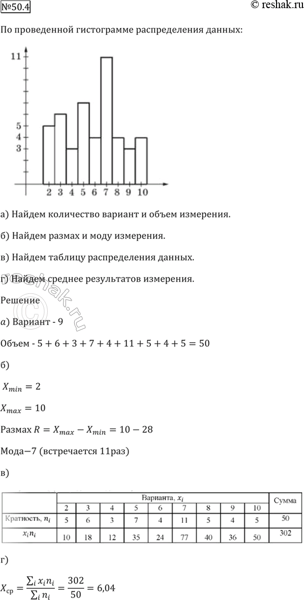 Решено)Упр.50.4 ГДЗ Мордкович 10-11 класс