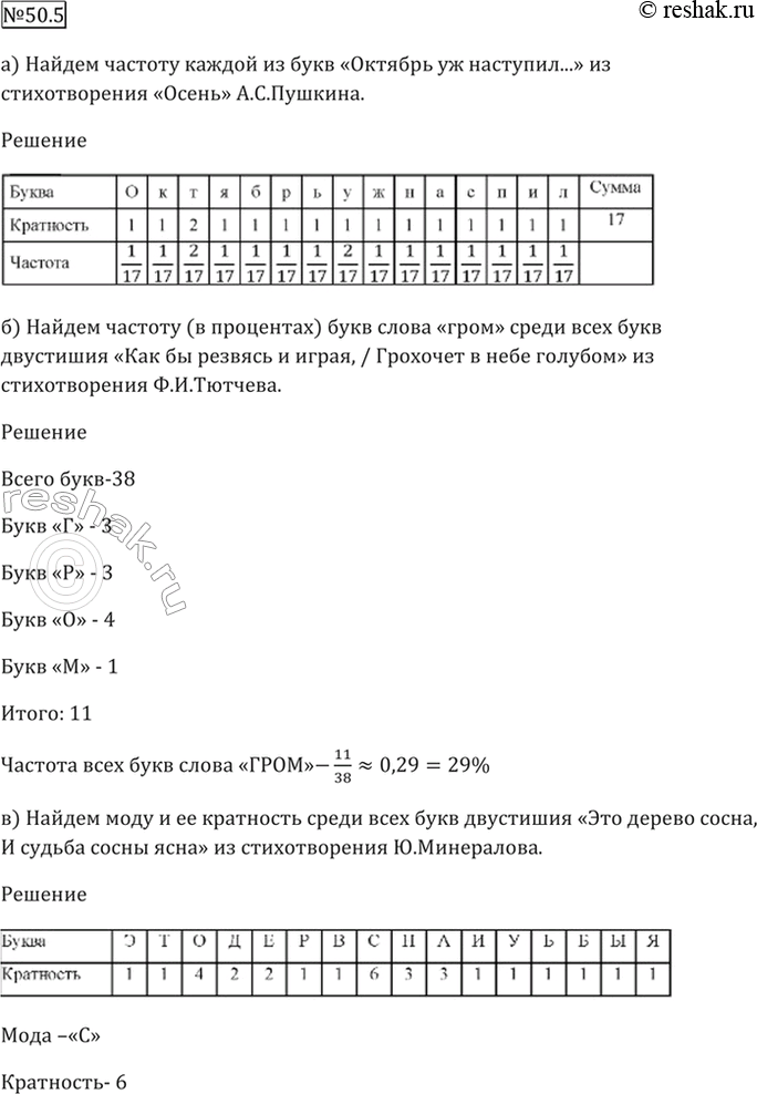 Решено)Упр.50.5 ГДЗ Мордкович 10-11 класс