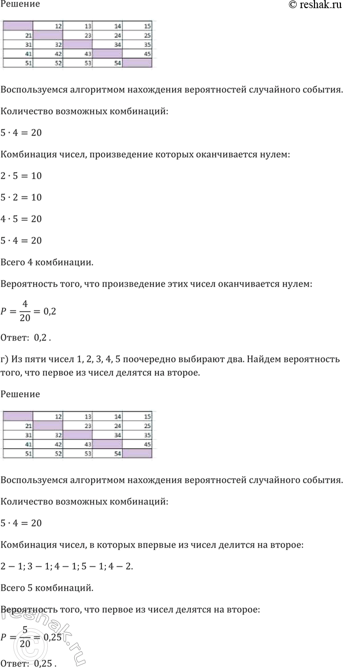 Решено)Упр.51.11 ГДЗ Мордкович 10-11 класс