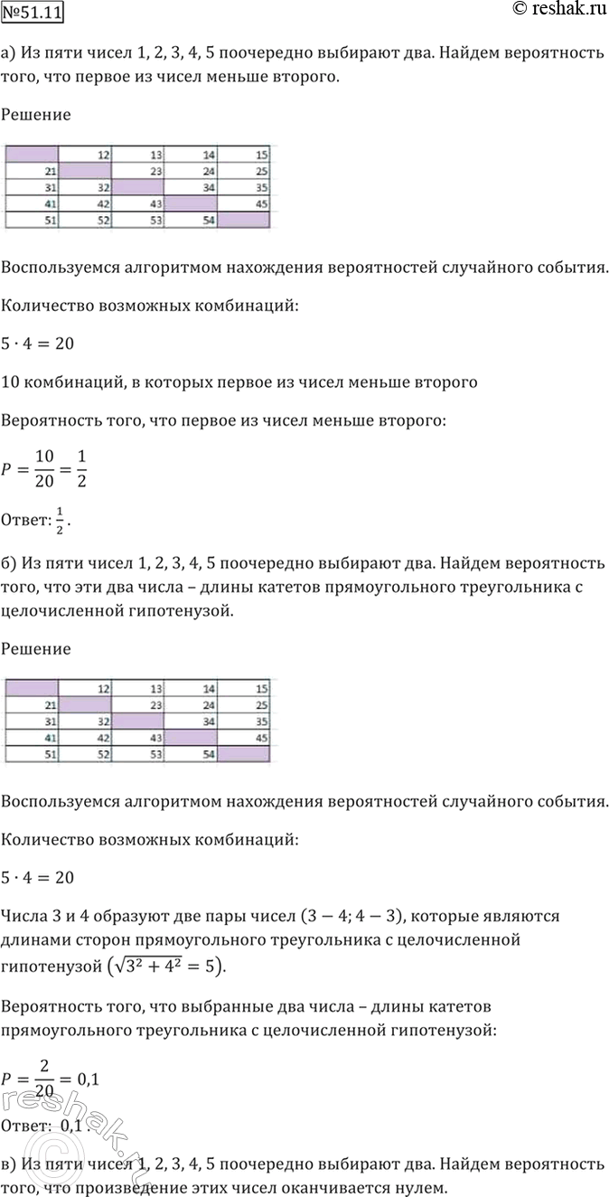 Решено)Упр.51.11 ГДЗ Мордкович 10-11 класс