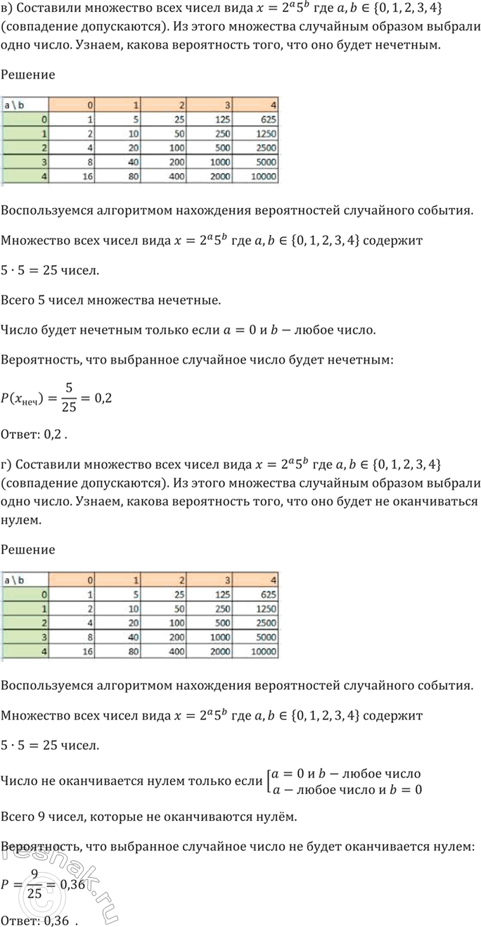 Решено)Упр.51.4 ГДЗ Мордкович 10-11 класс