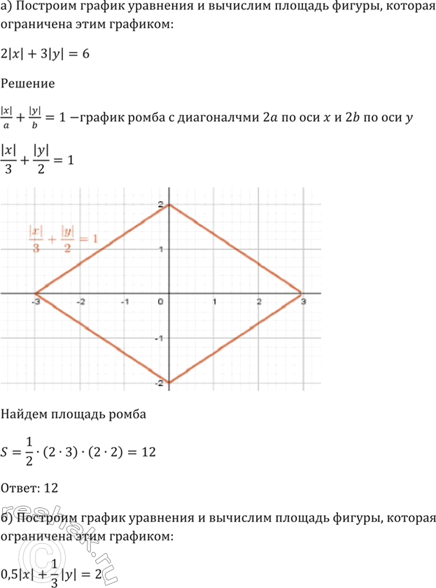  58.10       ,    :) 2|| + 3|y| = 6; ) 0,5|x| + 1/3 |y| =...