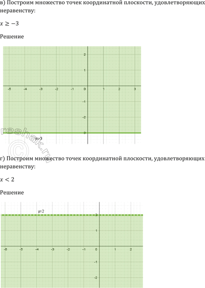 Решено)Упр.58.14 ГДЗ Мордкович 10-11 класс