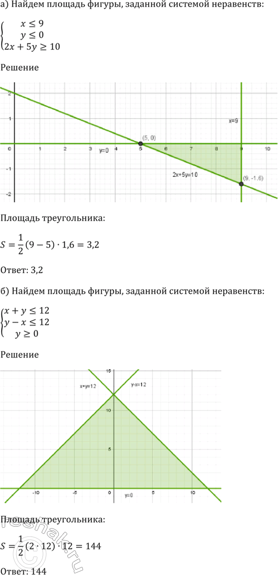 Площадь фигуры заданной системой неравенств