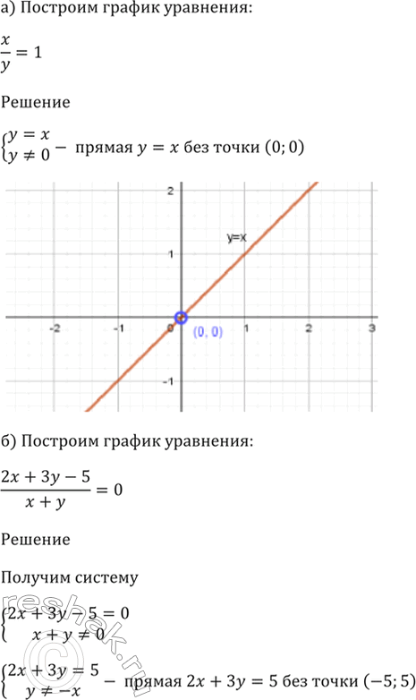 ����������� 58.5 �) x/y = 1;�) (2� + 3� - 5) / (� + �) = 0;�) (x - y) / (x + y - 2) = 0;�) (2�^2 - 4� - 2�� + 3y - 5) / (x - y) =...