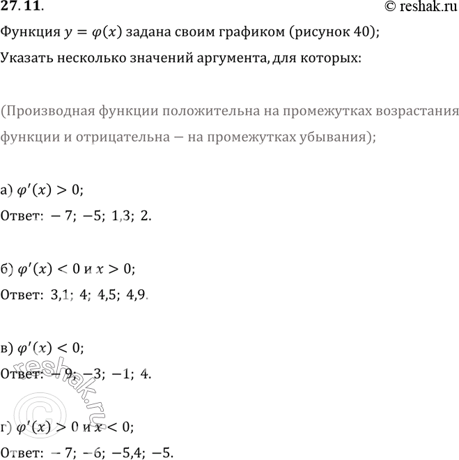Изображение 27.11 Функция у = Ф(x) задана своим графиком (рис. 40). Укажите несколько значений аргумента, для которых:а) Ф`(x) > 0; б) Ф`(x) < 0 и х > 0; в) Ф`(х) < 0;г)...