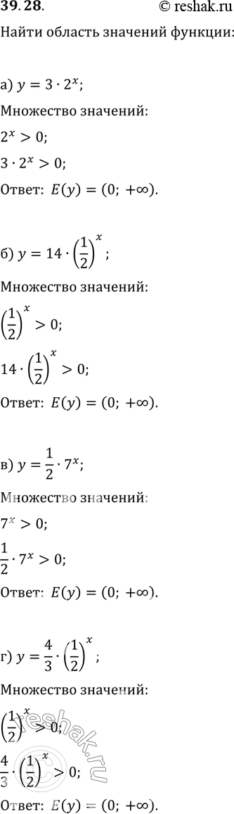 Изображение 39.28 Найдите область значений функции:а) у = 3 * 2^х;б) y = 14 * (1/2)^xв) у = 1/2 * 7^х;г) y = 4/3 *...