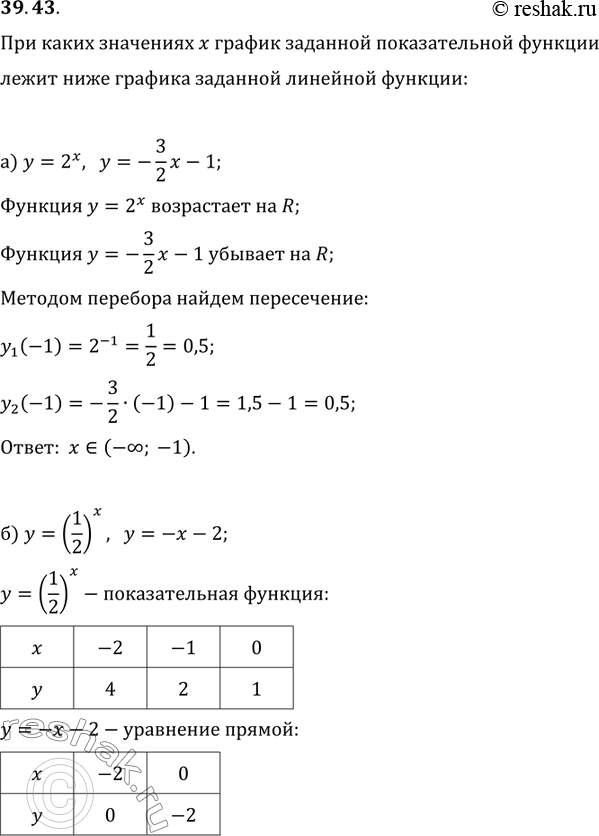  39.43              :)  = 2^x,  = -3/2  - 1;)  = (1/2)^x,  = - - 2;...