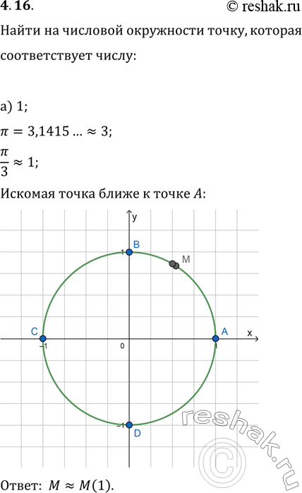 Изображение 4.16 Найдите на числовой окружности точку, которая соответствует числу:а) 1; б) -5; в) 4,5; г)...
